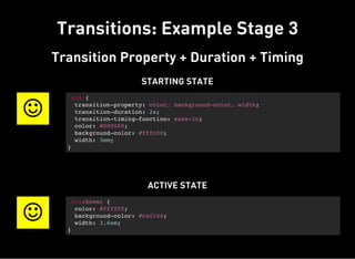 Transitions: Example Stage 3
Transition Property + Duration + Timing
STARTING STATE

.box {
transition-property: color, background-color, width;
transition-duration: 2s;
transition-timing-function: ease-in;
color: #000000;
background-color: #fffc00;
width: 3em;
}
ACTIVE STATE

.box:hover {
color: #ffffff;
background-color: #ca0164;
width: 3.6em;
}
 