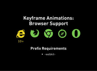 Prefix Requirements
Keyframe Animations:
Browser Support

10+
 

 

 

 

-webkit-
 
