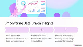 Dynamic-Data-Visualization-Dashboard.pptx