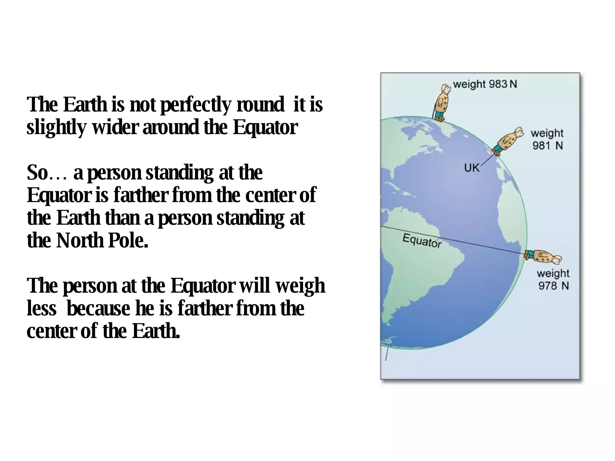 The Earth is not perfectly round  it is slightly wider around the Equator So… a person standing at the  Equator is farther from the center of the Earth than a person standing at the North Pole. The person at the Equator will weigh less  because he is farther from the center of the Earth.   