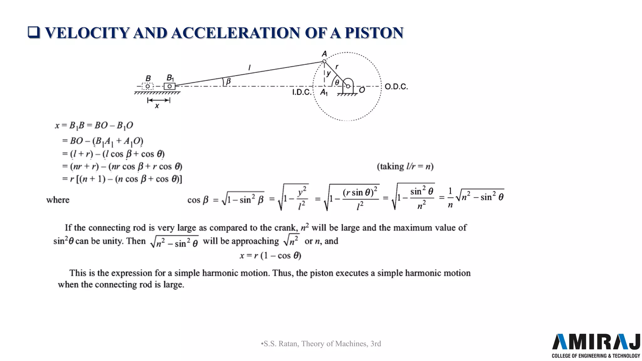 •S.S. Ratan, Theory of Machines, 3rd
 VELOCITY AND ACCELERATION OF A PISTON
 