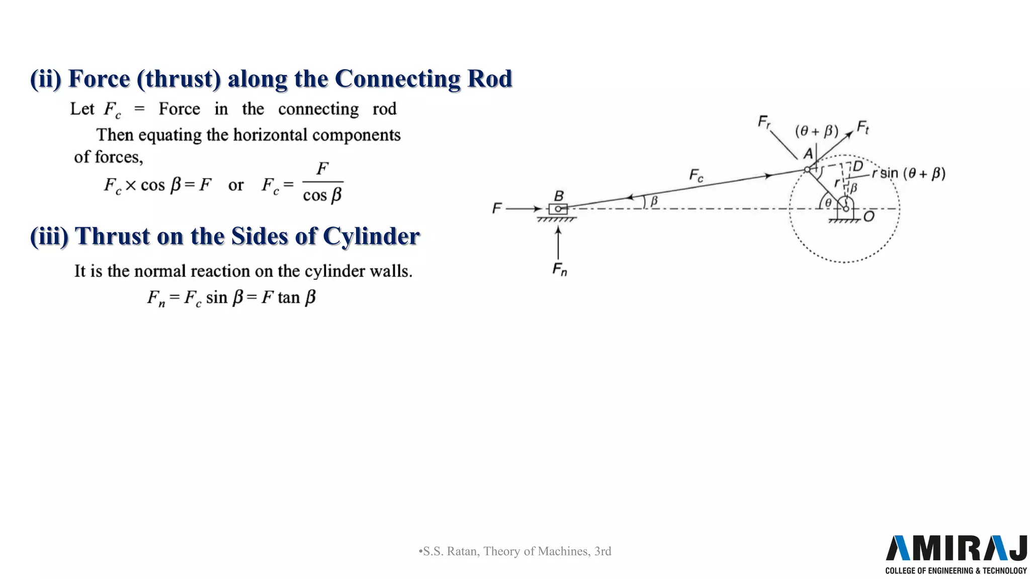 (ii) Force (thrust) along the Connecting Rod
•S.S. Ratan, Theory of Machines, 3rd
(iii) Thrust on the Sides of Cylinder
 