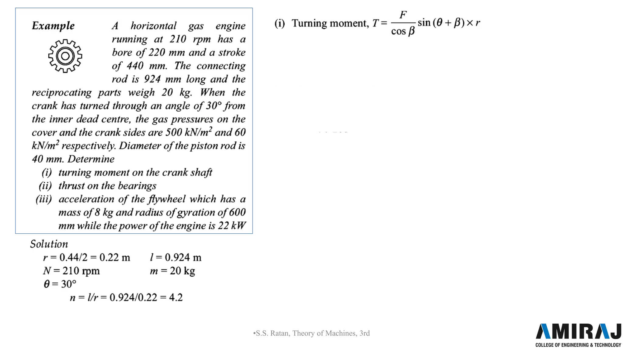 •S.S. Ratan, Theory of Machines, 3rd
 