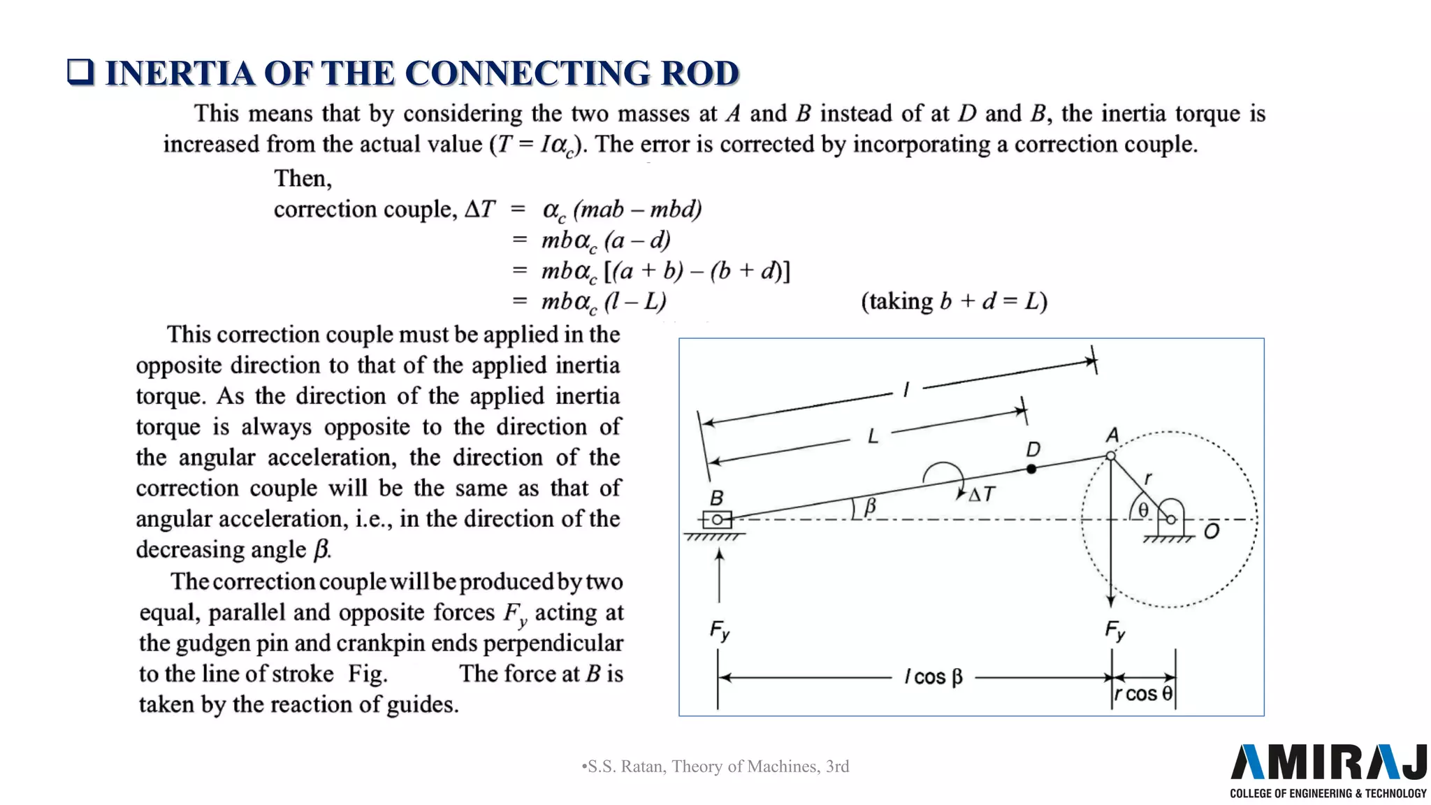  INERTIA OF THE CONNECTING ROD
•S.S. Ratan, Theory of Machines, 3rd
 