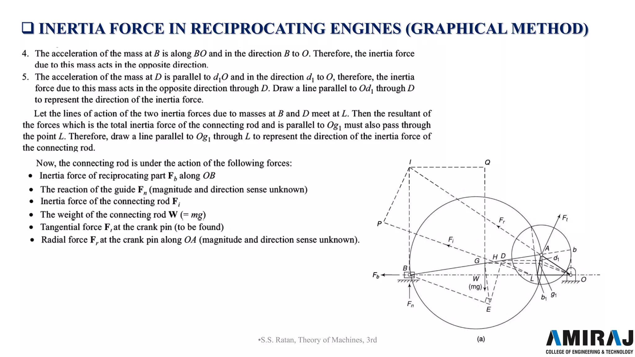  INERTIA FORCE IN RECIPROCATING ENGINES (GRAPHICAL METHOD)
•S.S. Ratan, Theory of Machines, 3rd
 