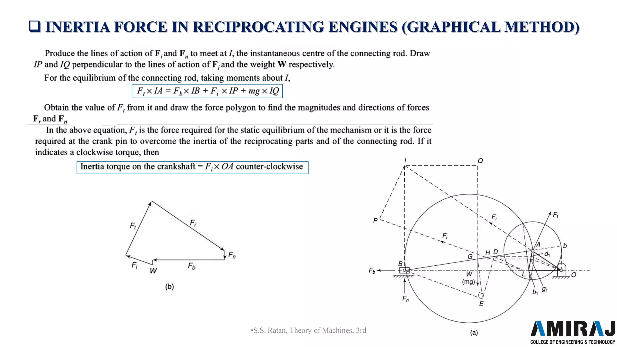  INERTIA FORCE IN RECIPROCATING ENGINES (GRAPHICAL METHOD)
•S.S. Ratan, Theory of Machines, 3rd
 