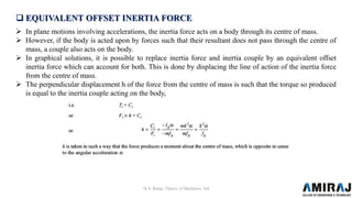 dynamic-force-analysis-of-mechanisms ppt.pdf