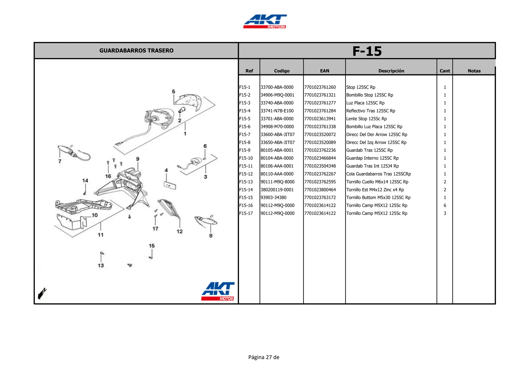 AKT DYNAMIC pro manual de partes Y piezas | PDF