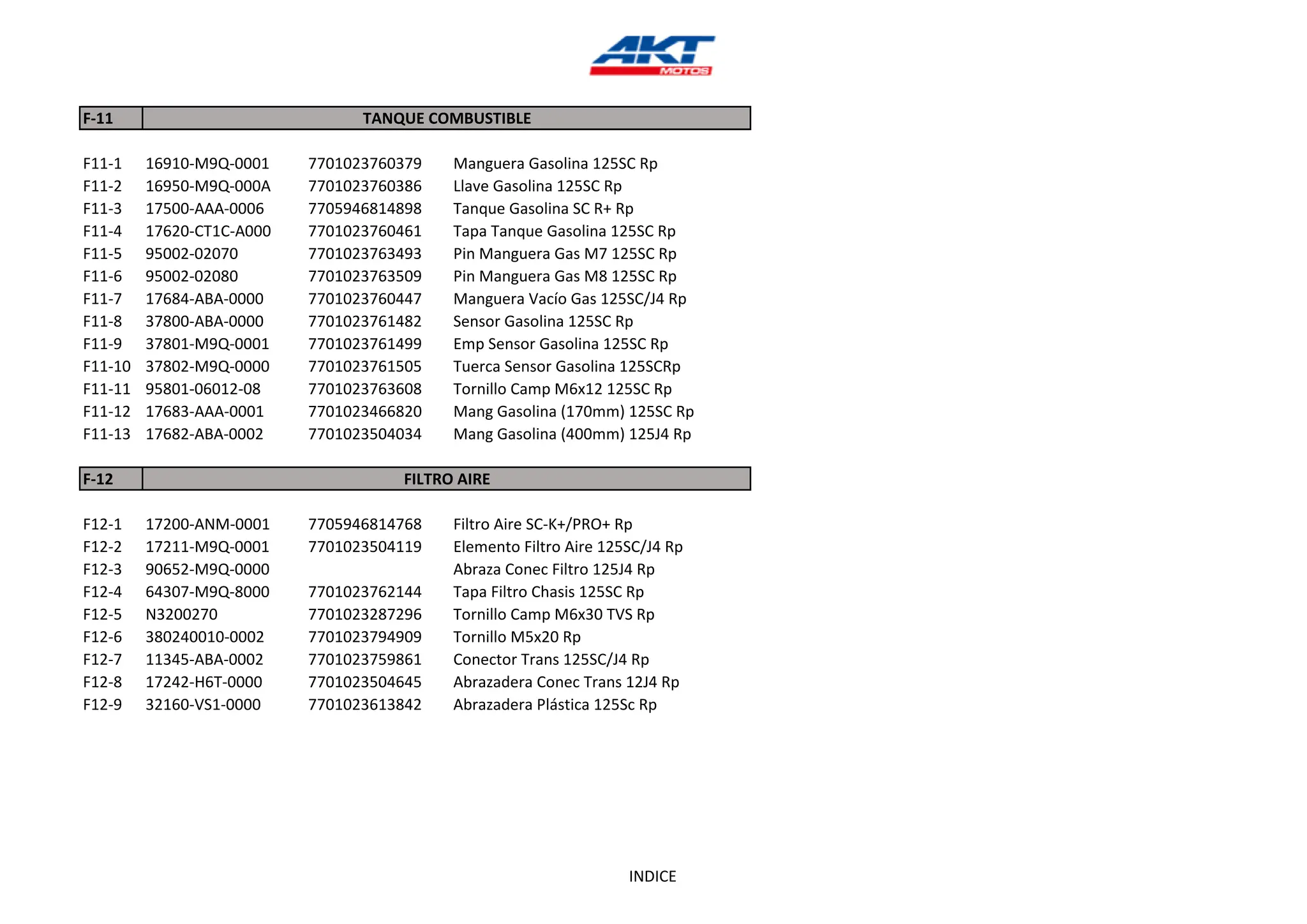 AKT DYNAMIC pro manual de partes Y piezas | PDF