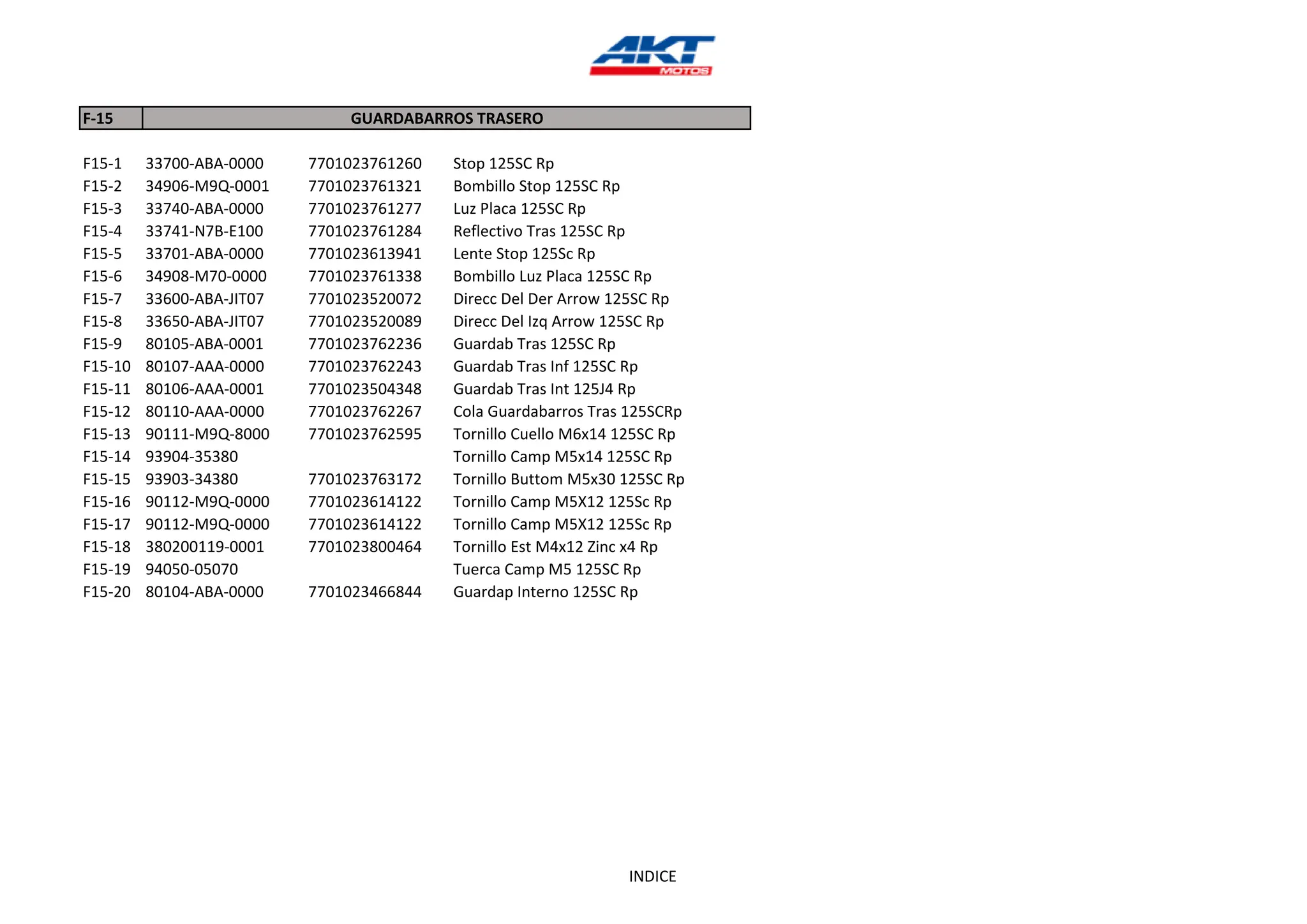 AKT DYNAMIC pro manual de partes Y piezas | PDF