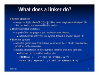 Dynamic Linker