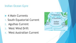 Indian Ocean Gyre
 4 Main Currents
1. South Equatorial Current
2. Agulhas Current
3. West Wind Drift
4. West Australian Current
 