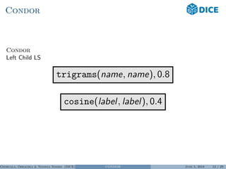 Condor
Condor
Left Child LS
cosine(label, label), 0.4
trigrams(name, name), 0.8
Georgala, Obraczka & Ngonga Ngomo (DICE) CONDOR June 5, 2018 12 / 29
 