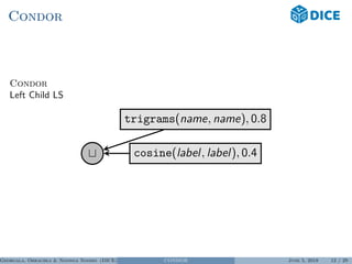 Condor
Condor
Left Child LS
cosine(label, label), 0.4
trigrams(name, name), 0.8
Georgala, Obraczka & Ngonga Ngomo (DICE) CONDOR June 5, 2018 12 / 29
 