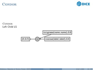 Condor
Condor
Left Child LS
cosine(label, label), 0.4
trigrams(name, name), 0.8
(θ, 0.7)
Georgala, Obraczka & Ngonga Ngomo (DICE) CONDOR June 5, 2018 12 / 29
 