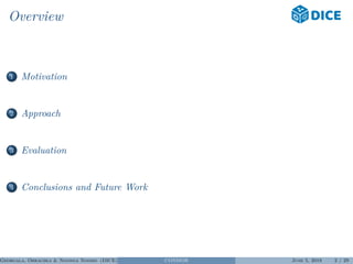 Overview
1 Motivation
2 Approach
3 Evaluation
4 Conclusions and Future Work
Georgala, Obraczka & Ngonga Ngomo (DICE) CONDOR June 5, 2018 2 / 29
 