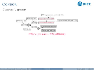 Condor
Condor:  operator
(θ, 0.5)
RT(θ, 0.5) = 0.2s

RT() = 1s
(θ, 0.6) ϕ(cosine(label, label), 0.4)
RT(cosine(label, label), 0.4) = 0.8s
trigrams(name, name), 0.8
RT(trigrams(name, name), 0.8) = 0.5s
(θ, 0.7)
RT(θ, 0.6) = 0.2s
trigrams(name, name), 0.8
cosine(label, label), 0.4
RT(PC1) = 2.7s + RT(LeftChild)
Georgala, Obraczka & Ngonga Ngomo (DICE) CONDOR June 5, 2018 15 / 29
 