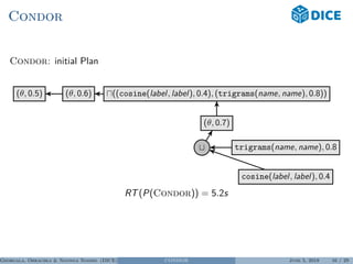 Condor
Condor: initial Plan
(θ, 0.5) (θ, 0.6) ((cosine(label, label), 0.4), (trigrams(name, name), 0.8))
(θ, 0.7)
trigrams(name, name), 0.8
cosine(label, label), 0.4
RT(P(Condor)) = 5.2s
Georgala, Obraczka & Ngonga Ngomo (DICE) CONDOR June 5, 2018 16 / 29
 