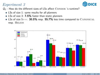 Experiment 3
Q3 : How do the diﬀerent sizes of LSs aﬀect Condor ’s runtime?
LSs of size 1: same results for all planners
LSs of size 3: 7.5% faster than static planners
LSs of size 5++: 30.5% resp. 55.7% less time compared to Canonical
resp. Helios
Georgala, Obraczka & Ngonga Ngomo (DICE) CONDOR June 5, 2018 25 / 29
 