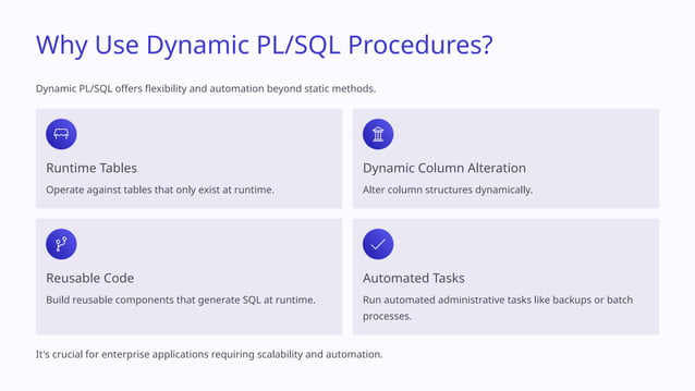 Dynamic PL/SQL Procedures: What They Are and How to Use Them | PPTX