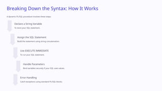Dynamic PL/SQL Procedures: What They Are and How to Use Them | PPTX