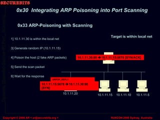 0x33 ARP-Poisoning with Scanning 10.1.11.5 10.1.11.10 10.1.11.15 10.1.11.20 10.1.11.30 1] 10.1.11.30 is within the local net 3] Generate random IP (10.1.11.15) 4] Poison the host (2 fake ARP packets) 5] Send the scan packet 6] Wait for the response ARPOP_REQUEST src: 10.1.11.15 (AA:AA:AA:AA:AA:AA) dst: 10.1.11.30 (BB:BB:BB:BB:BB:BB) ARPOP_REPLY src: 10.1.11.15 (AA:AA:AA:AA:AA:AA) dst: 10.1.11.30 (BB:BB:BB:BB:BB:BB) 10.1.11.15:5678   10.1.11.30:80 [SYN] 10.1.11.30:80   10.1.11.15:5678 [SYN/ACK] Target is within local net 0x30  Integrating ARP Poisoning into Port Scanning 