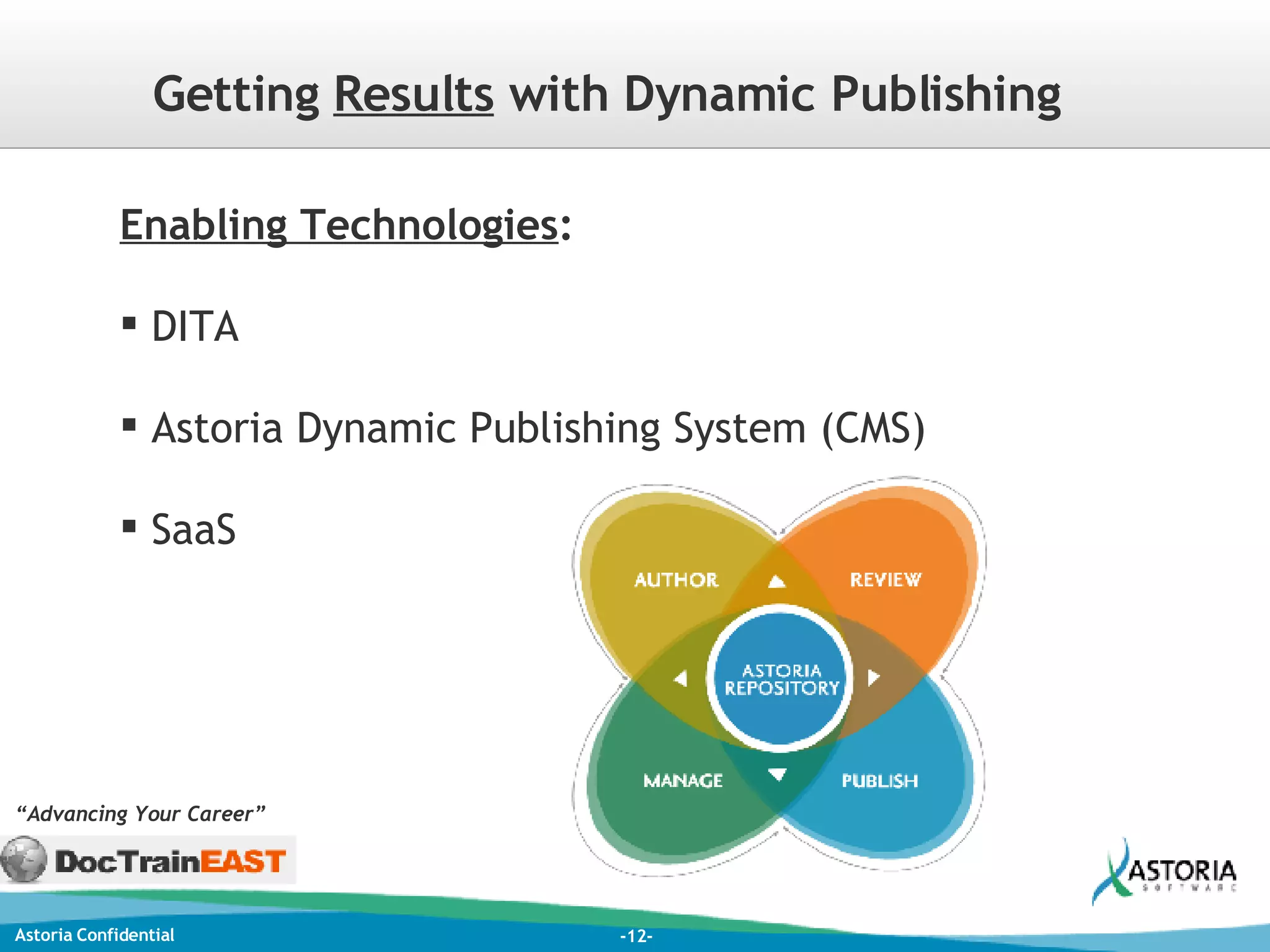 Getting  Results  with Dynamic Publishing  Enabling Technologies : DITA Astoria Dynamic Publishing System (CMS) SaaS “ Advancing Your Career” 