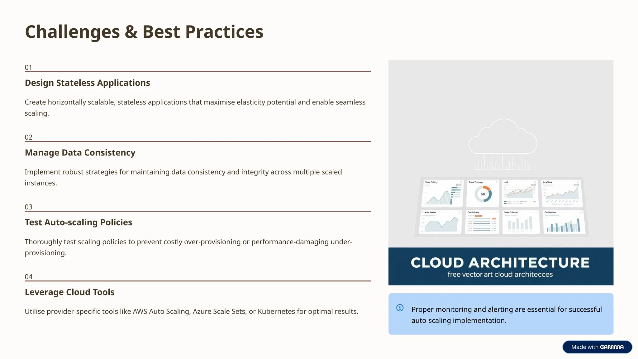 Challenges & Best Practices
01
Design Stateless Applications
Create horizontally scalable, stateless applications that maximise elasticity potential and enable seamless
scaling.
02
Manage Data Consistency
Implement robust strategies for maintaining data consistency and integrity across multiple scaled
instances.
03
Test Auto-scaling Policies
Thoroughly test scaling policies to prevent costly over-provisioning or performance-damaging under-
provisioning.
04
Leverage Cloud Tools
Utilise provider-specific tools like AWS Auto Scaling, Azure Scale Sets, or Kubernetes for optimal results. Proper monitoring and alerting are essential for successful
auto-scaling implementation.
 