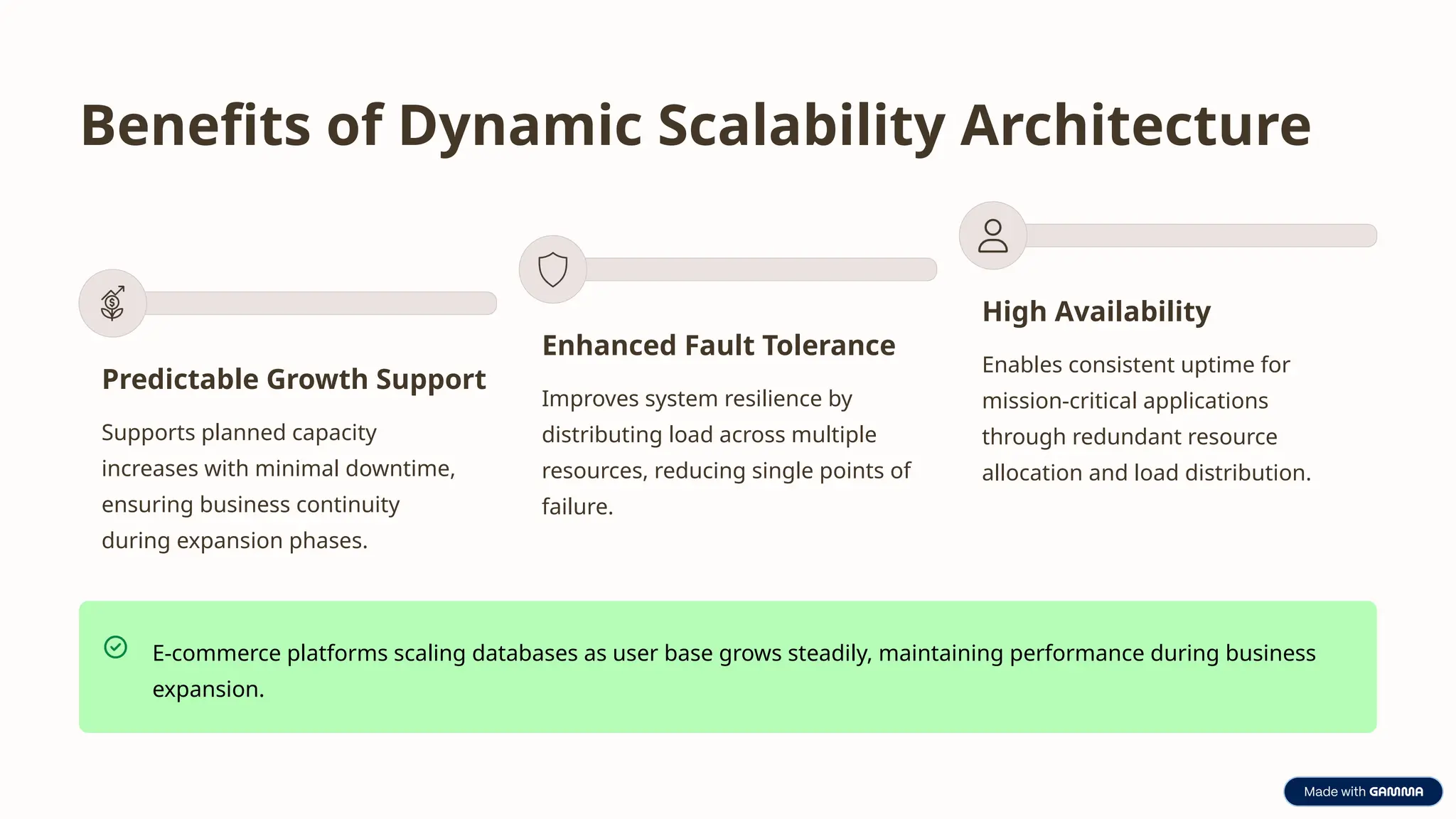 Benefits of Dynamic Scalability Architecture
Predictable Growth Support
Supports planned capacity
increases with minimal downtime,
ensuring business continuity
during expansion phases.
Enhanced Fault Tolerance
Improves system resilience by
distributing load across multiple
resources, reducing single points of
failure.
High Availability
Enables consistent uptime for
mission-critical applications
through redundant resource
allocation and load distribution.
E-commerce platforms scaling databases as user base grows steadily, maintaining performance during business
expansion.
 