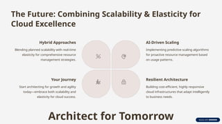 The Future: Combining Scalability & Elasticity for
Cloud Excellence
Hybrid Approaches
Blending planned scalability with real-time
elasticity for comprehensive resource
management strategies.
AI-Driven Scaling
Implementing predictive scaling algorithms
for proactive resource management based
on usage patterns.
Resilient Architecture
Building cost-efficient, highly responsive
cloud infrastructures that adapt intelligently
to business needs.
Your Journey
Start architecting for growth and agility
today—embrace both scalability and
elasticity for cloud success.
Architect for Tomorrow
 