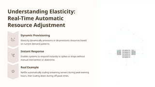 Understanding Elasticity:
Real-Time Automatic
Resource Adjustment
Dynamic Provisioning
Elasticity dynamically provisions or de-provisions resources based
on current demand patterns.
Instant Response
Enables systems to respond instantly to spikes or drops without
manual intervention or downtime.
Real Example
Netflix automatically scaling streaming servers during peak evening
hours, then scaling down during off-peak times.
 