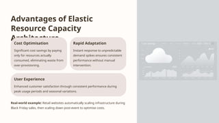 Advantages of Elastic
Resource Capacity
Architecture
Cost Optimisation
Significant cost savings by paying
only for resources actually
consumed, eliminating waste from
over-provisioning.
Rapid Adaptation
Instant response to unpredictable
demand spikes ensures consistent
performance without manual
intervention.
User Experience
Enhanced customer satisfaction through consistent performance during
peak usage periods and seasonal variations.
Real-world example: Retail websites automatically scaling infrastructure during
Black Friday sales, then scaling down post-event to optimise costs.
 