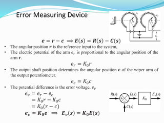 Dynamic systems-analysis-4 | PDF