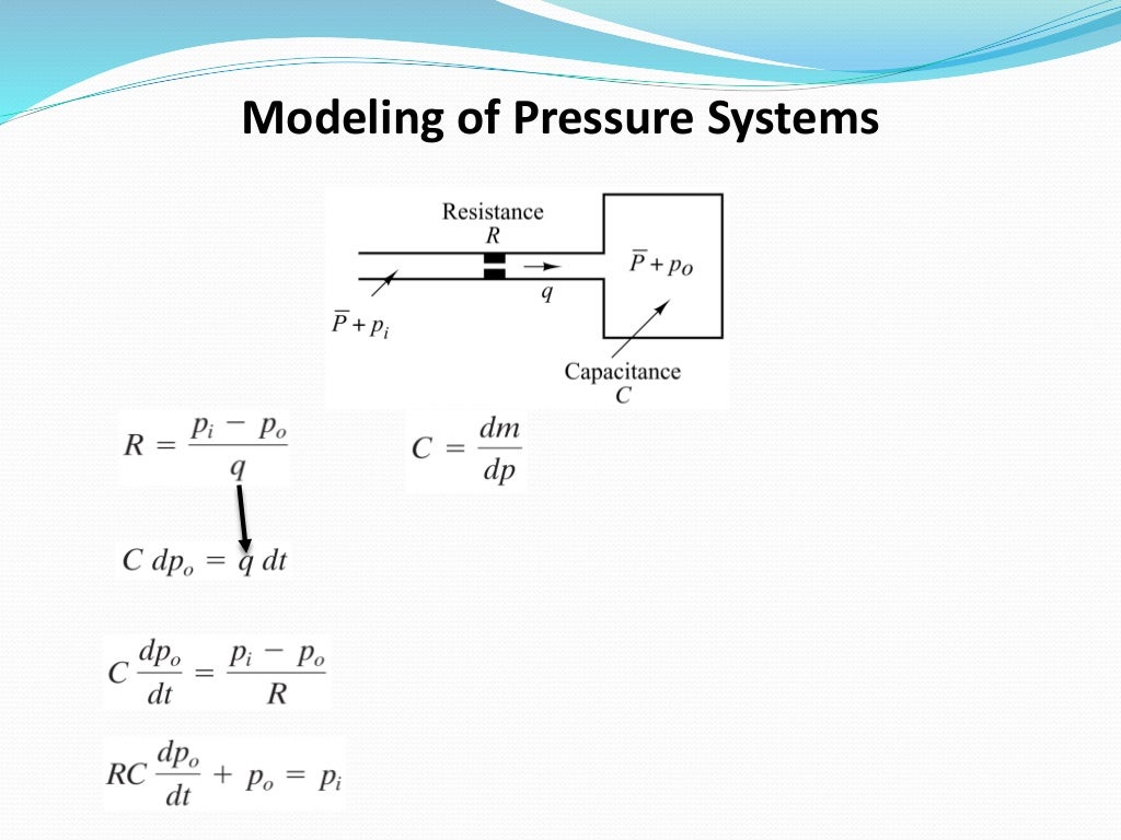 Dynamic systemsanalysis4