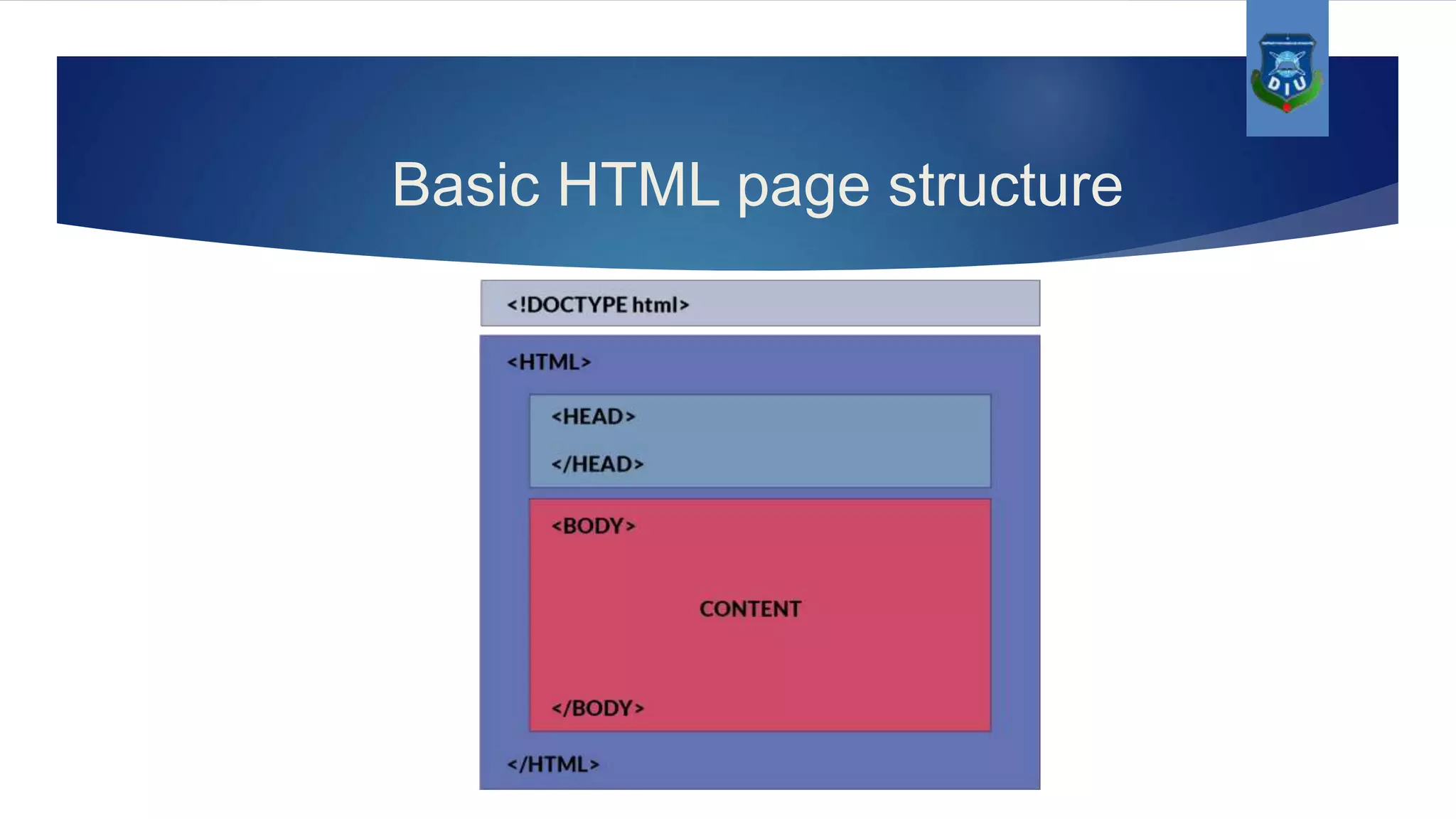 Basic HTML page structure 