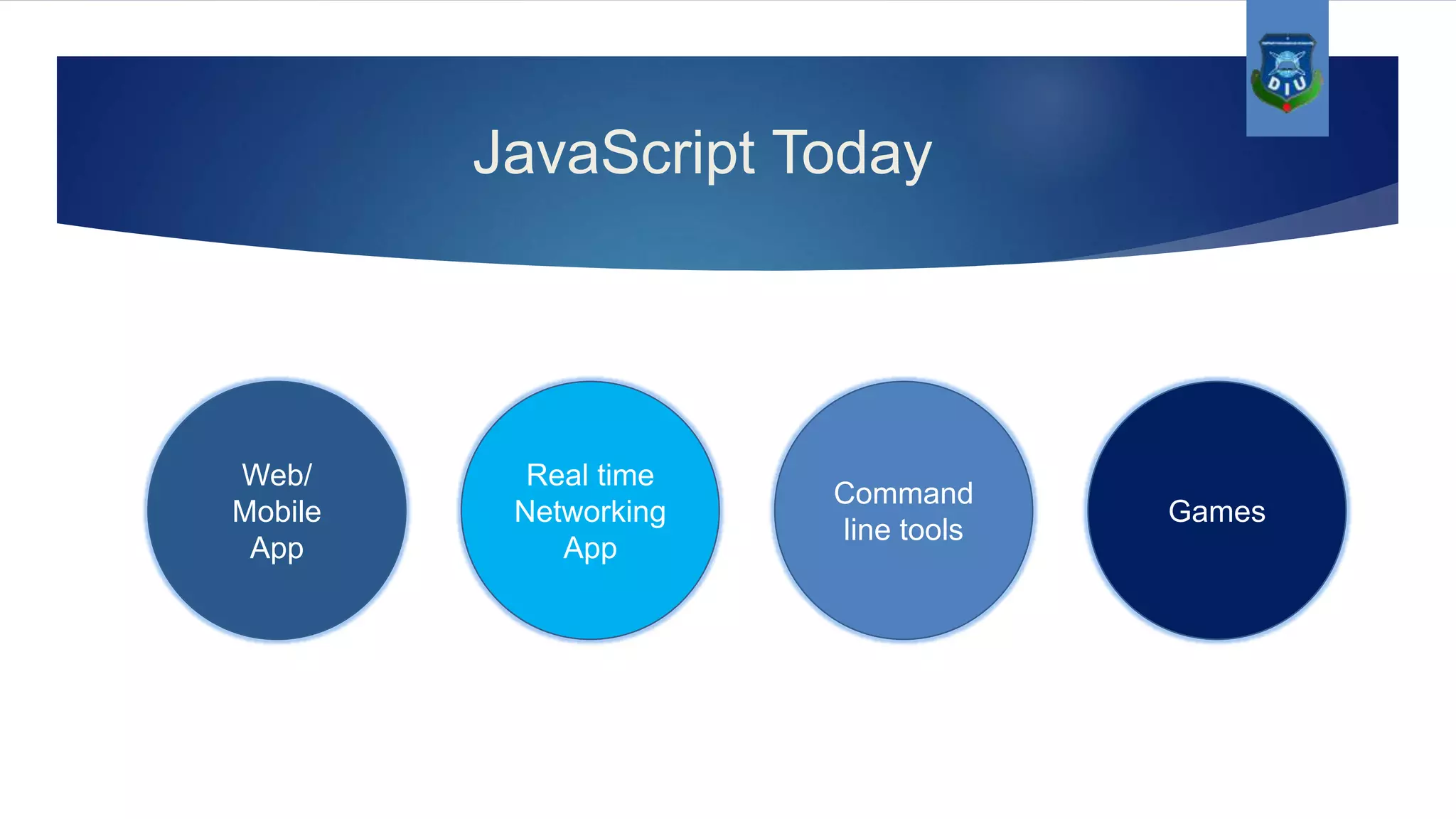 JavaScript Today Web/ Mobile App Games Command line tools Real time Networking App 