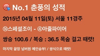 ! No.1 춘풍의 성적
2015년 04월 11일(토) 서울 11경주
⑭스페셜조이 - ④아줄파이어
쌍승 100.6 / 복승 : 36.5 목숨 걸고 때렷!
마지막 끝장 넘버원 메인승부! / 쌍식으로 때렷!
 