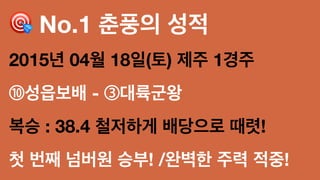 ! No.1 춘풍의 성적
2015년 04월 18일(토) 제주 1경주
⑩성읍보배 - ③대륙군왕
복승 : 38.4 철저하게 배당으로 때렷!
첫 번째 넘버원 승부! /완벽한 주력 적중!
 