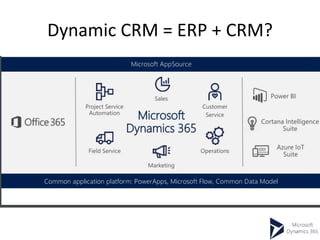 Dynamic CRM = ERP + CRM?
 
