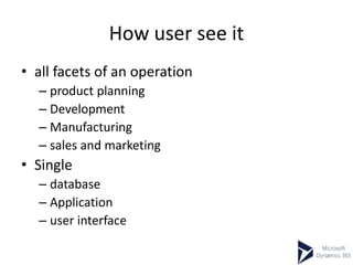 How user see it
• all facets of an operation
– product planning
– Development
– Manufacturing
– sales and marketing
• Single
– database
– Application
– user interface
 
