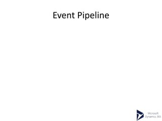 Event Pipeline
 