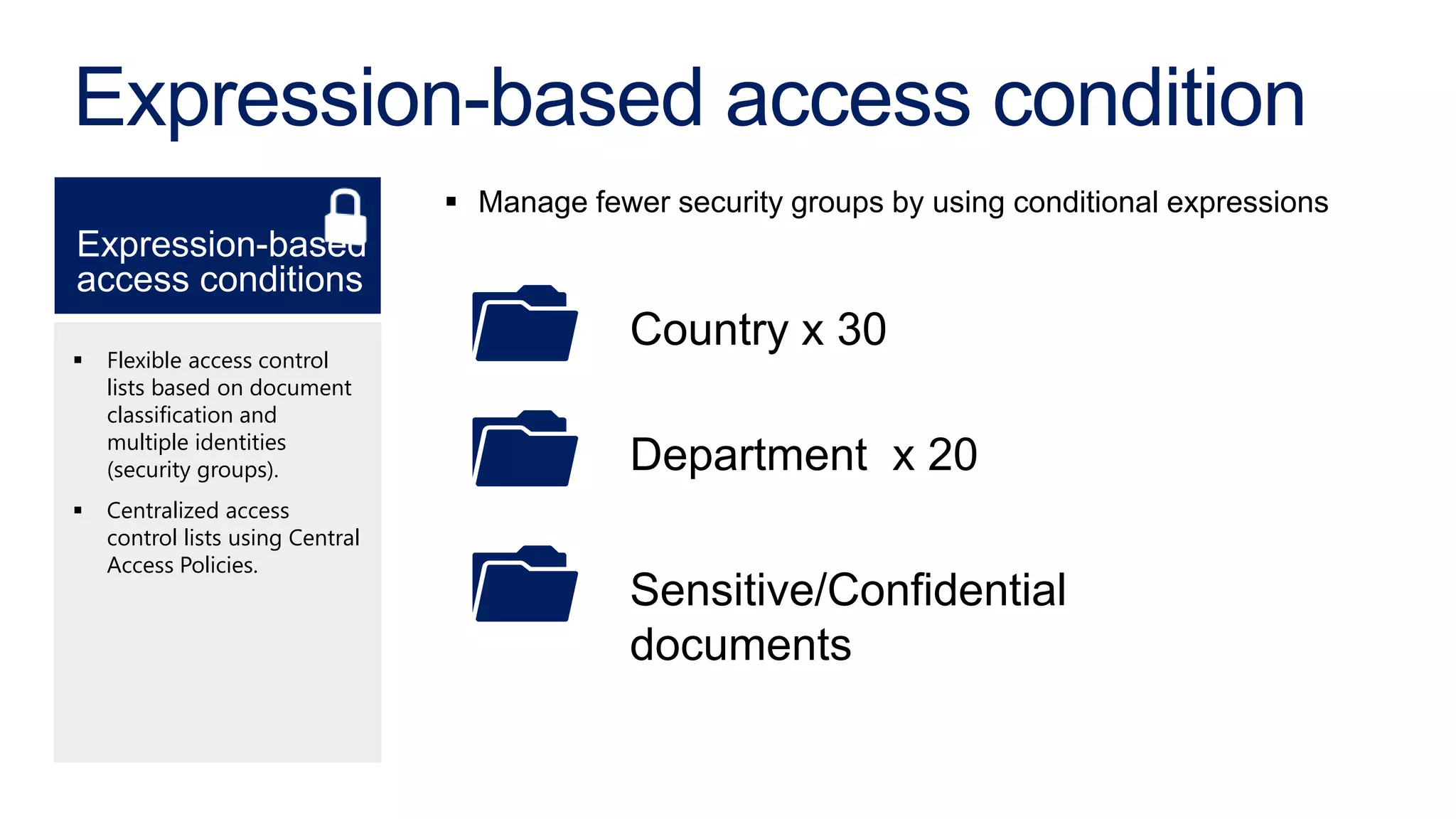 Expression-based access condition
                                   Manage fewer security groups by using conditional expressions
Expression-based
access conditions
                                               Country x 30
   Flexible access control
    lists based on document
    classification and
    multiple identities
    (security groups).                         Department x 20
   Centralized access
    control lists using Central
    Access Policies.
                                               Sensitive/Confidential
                                               documents
 