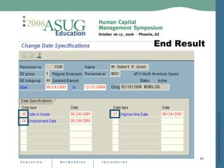 Dynamic Actions On Steroids