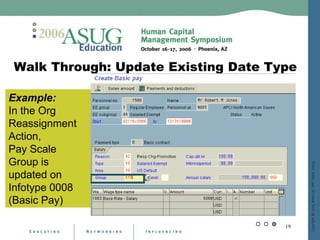 Dynamic Actions On Steroids