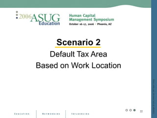 Dynamic Actions On Steroids