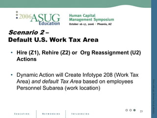 Dynamic Actions On Steroids