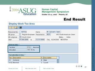 Dynamic Actions On Steroids
