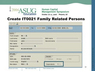 Dynamic Actions On Steroids