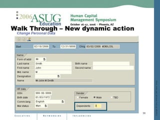 Dynamic Actions On Steroids