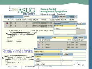 Dynamic Actions On Steroids